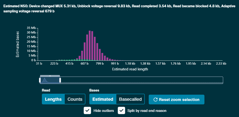 9 AG DeviceSpec AS histogram1