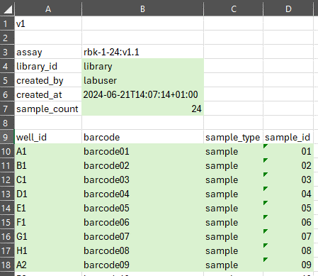 Values which can be altered