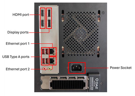 Compute Control Unit connections and ports