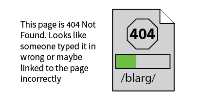 404 status code