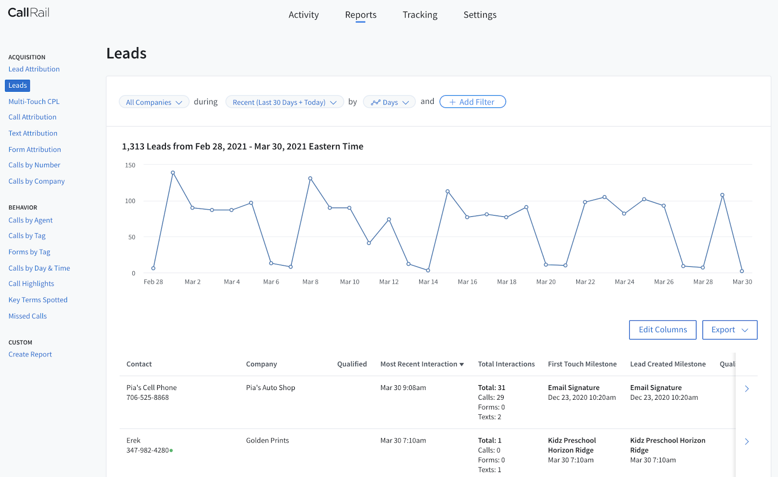 Lead-Attribution-CallRail