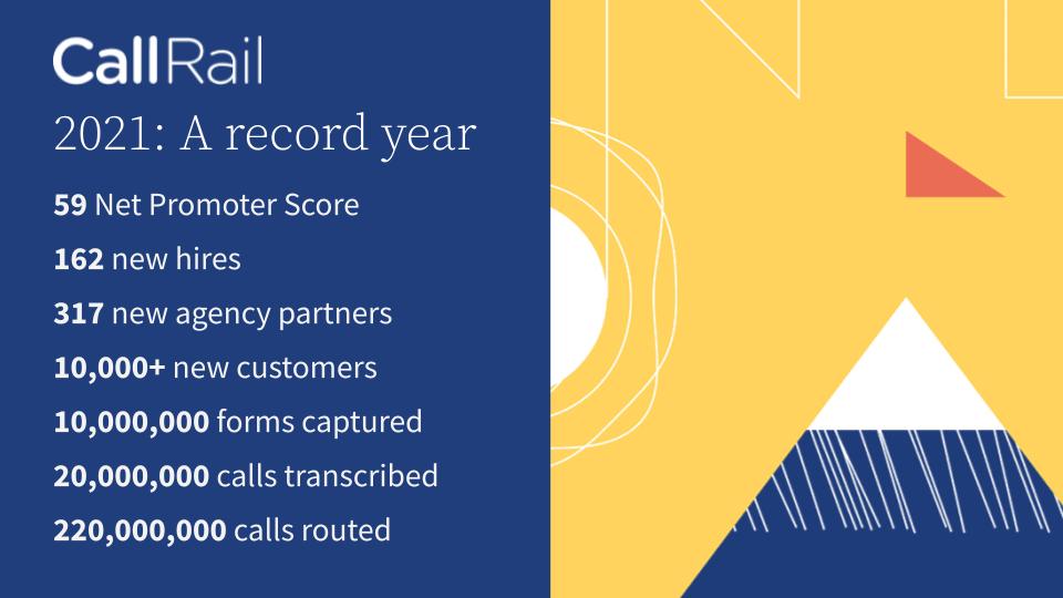 2021 was another record year for CallRail