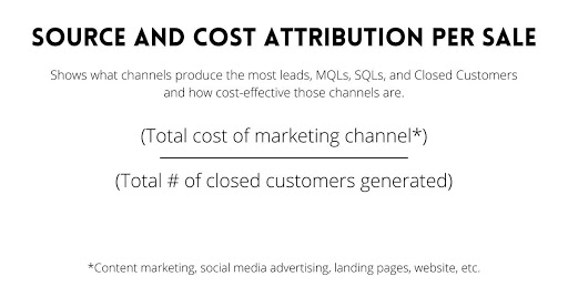 source and cost attribution per sale