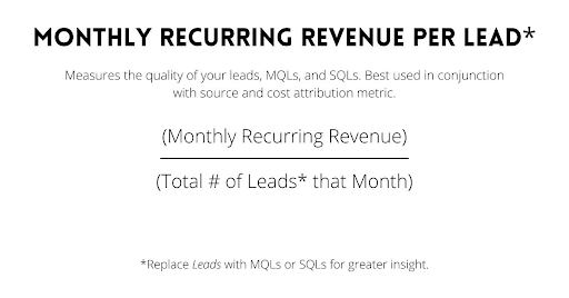 monthly recurring revenue per lead