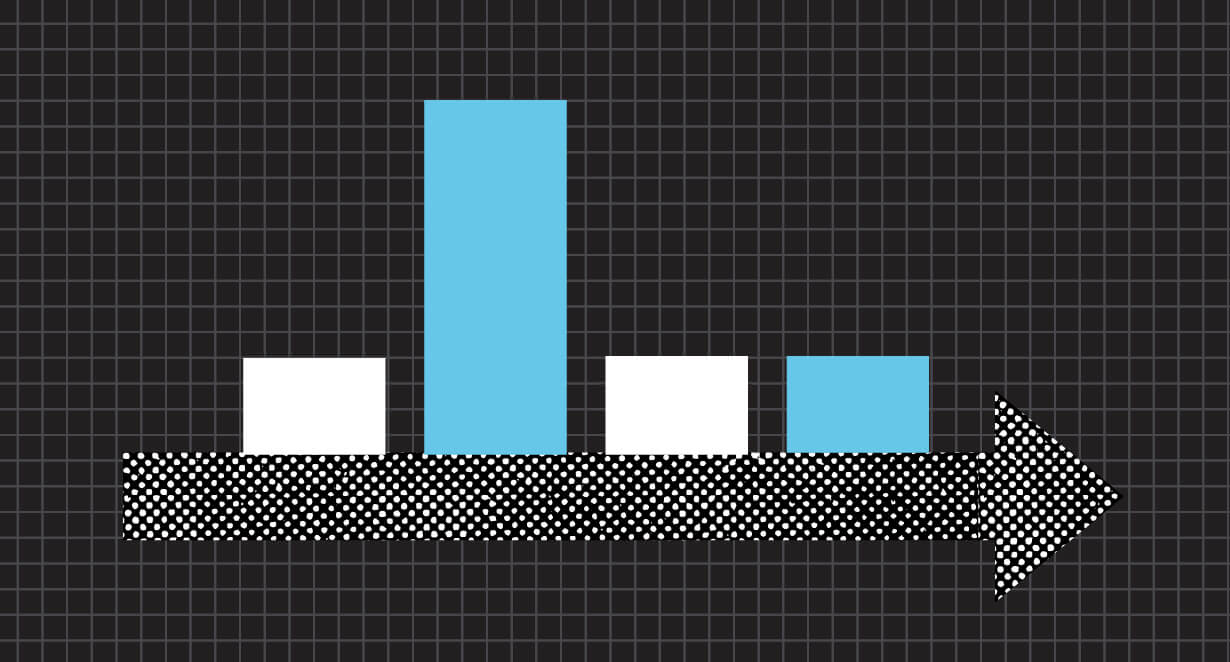 lead creation attribution model