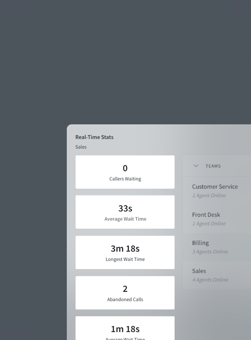 Lead Center CallRail