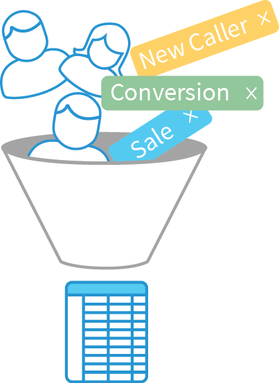 keypad-scoring-funnel