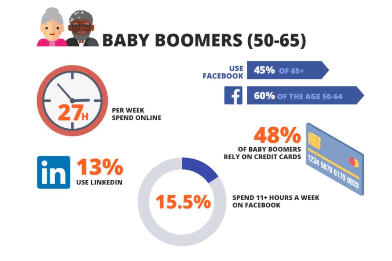 baby-boomers