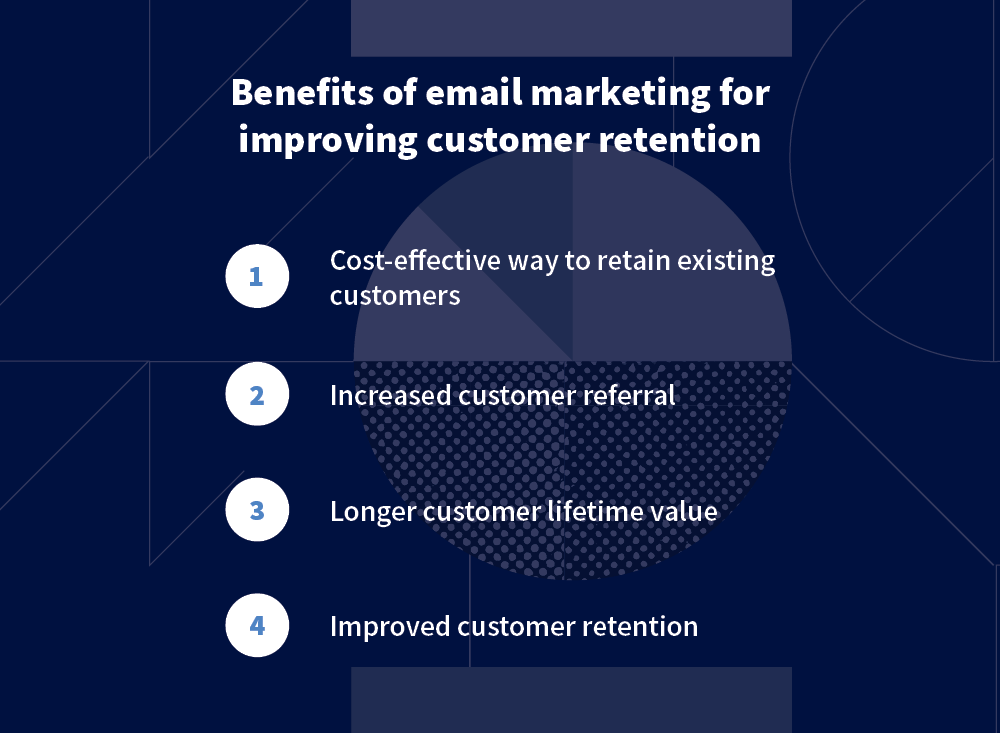 Benefits of email marketing for customer retention 