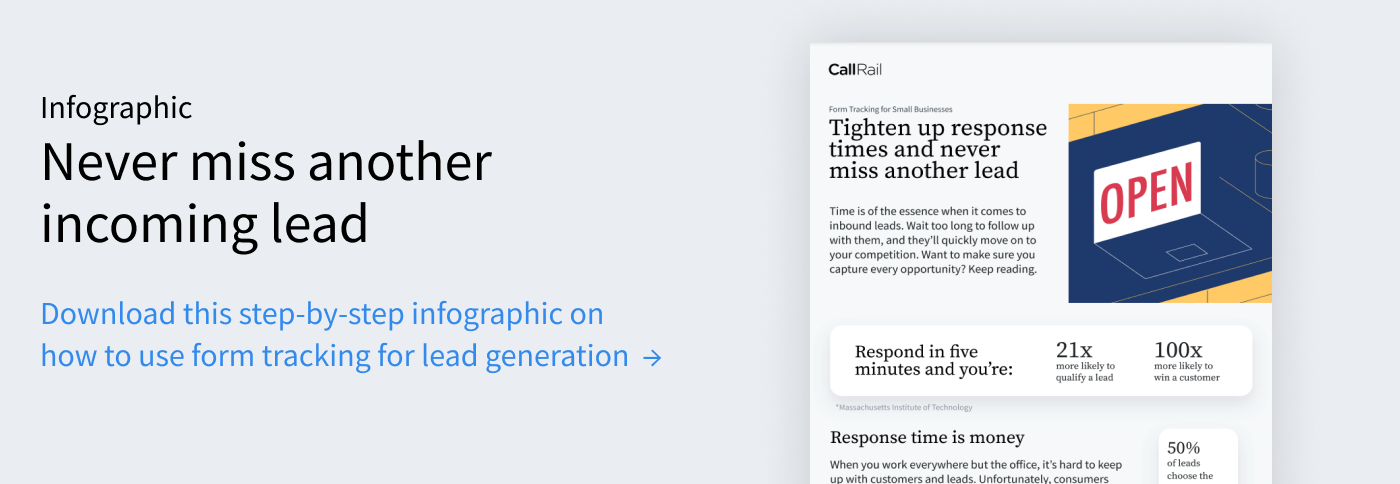 CTA - infographic - Improve response times - lead gen form tracking