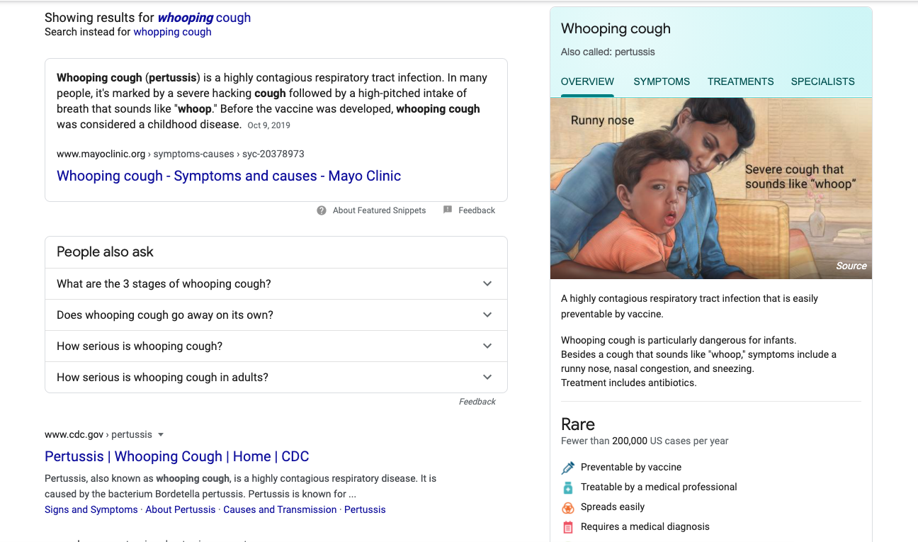 Google SERPS for Whooping Cough