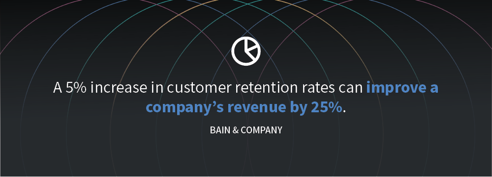 A stat on the importance of customer retention 