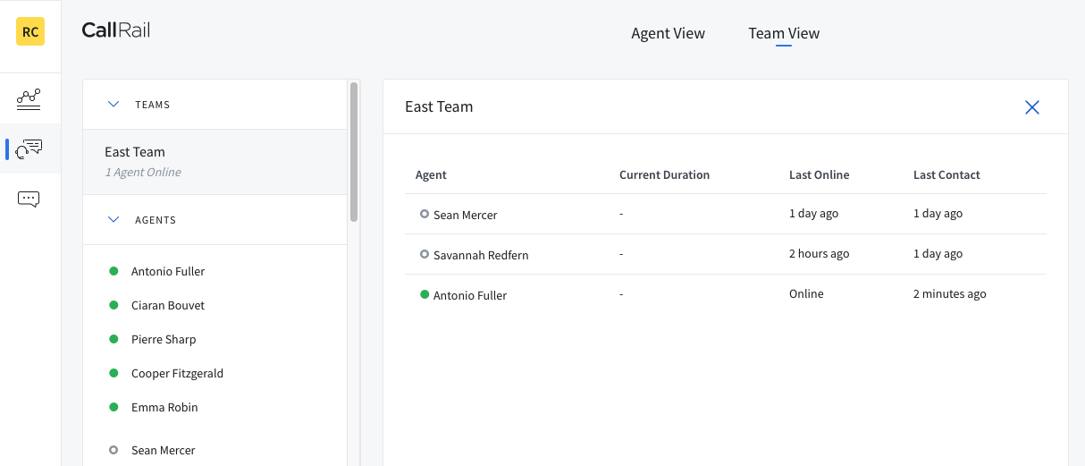 Specific data points avaliable in team view
