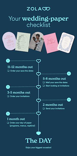 When Should You Send Out Your Wedding Invitations? - Zola Expert