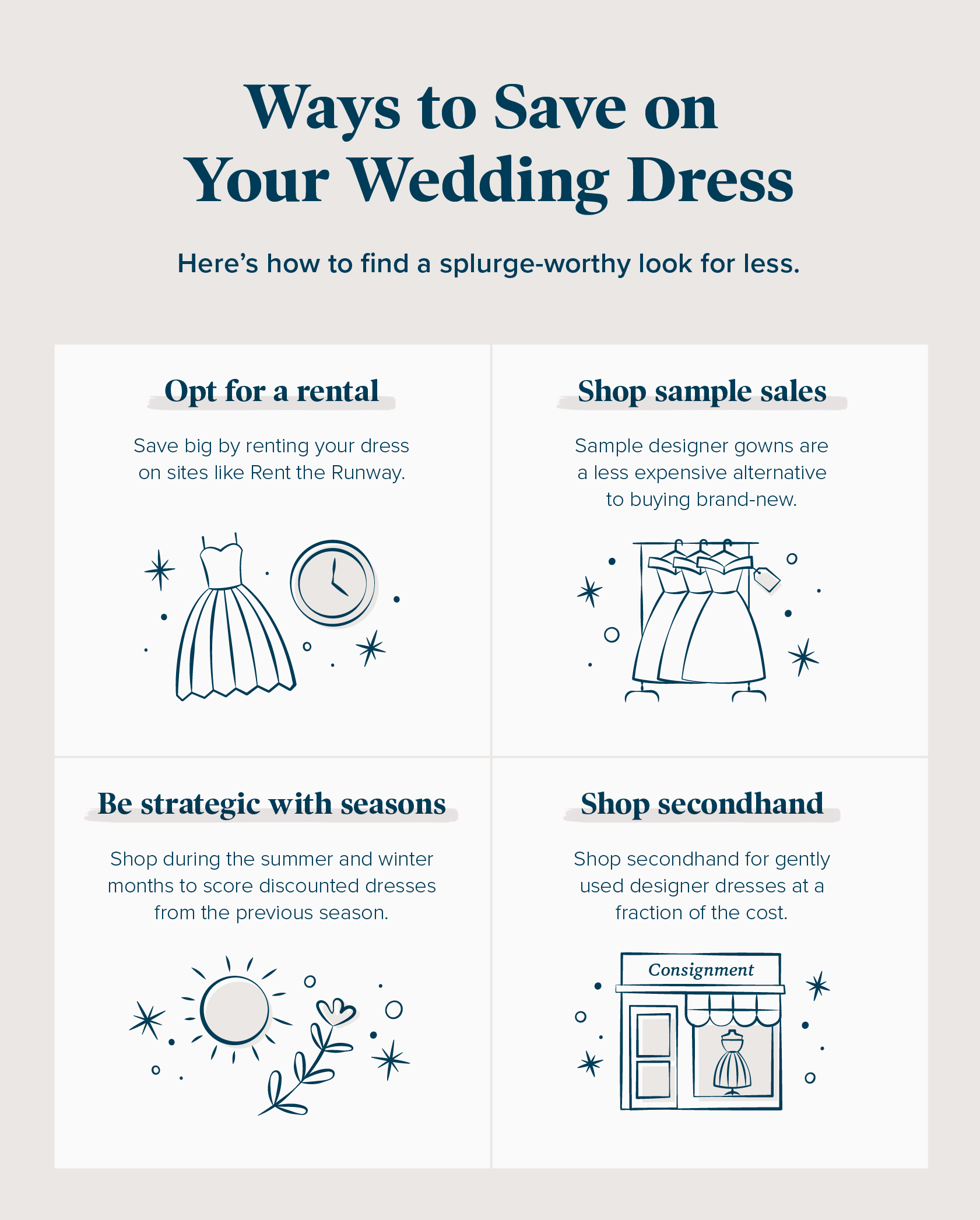 Average Wedding Dress Cost Plus Ways to Save Zola Expert