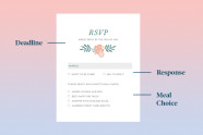 How To RSVP To A Wedding Wedding RSVP Etiquette Zola Expert Wedding 