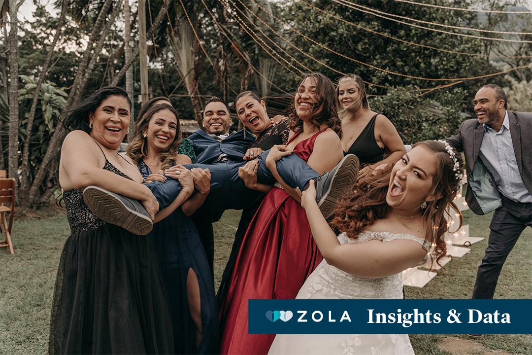 How Guests are Prepping For One of the Busiest Wedding Years Ever - Zola  Expert Wedding Advice