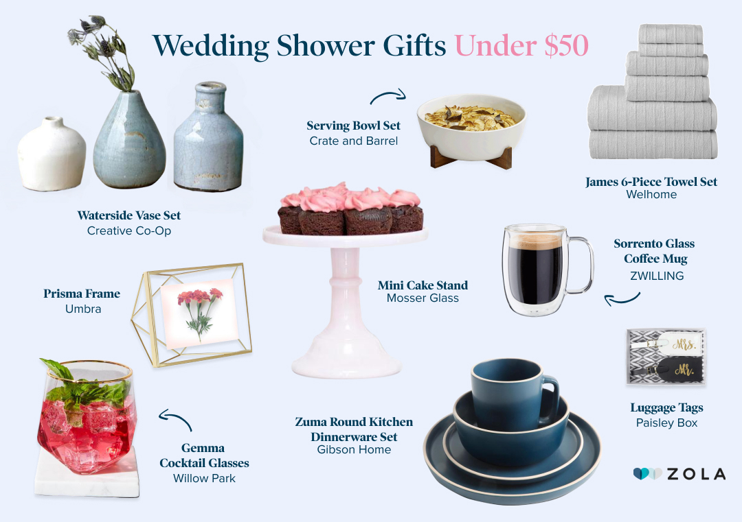Zola Wedding Shower Gifts Under $50