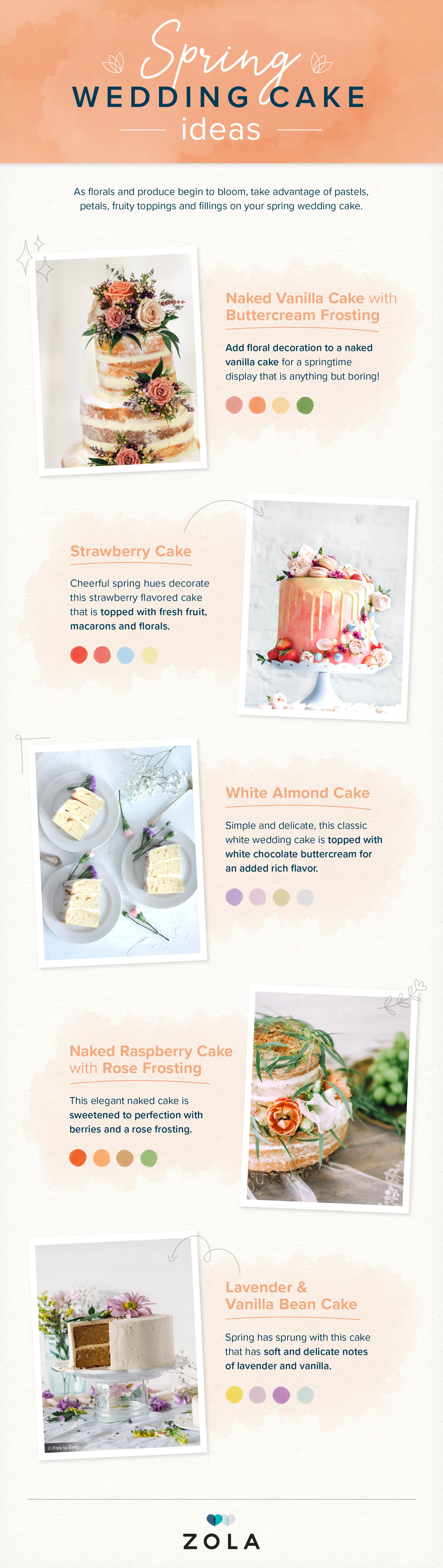 112 Wedding Cake Ideas Designs Zola Expert Wedding Advice,Beautiful Bathroom Designs