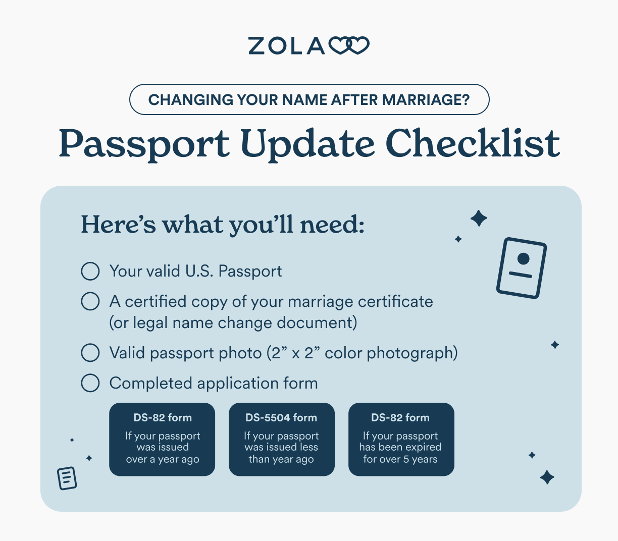 How to Update Passport After Wedding