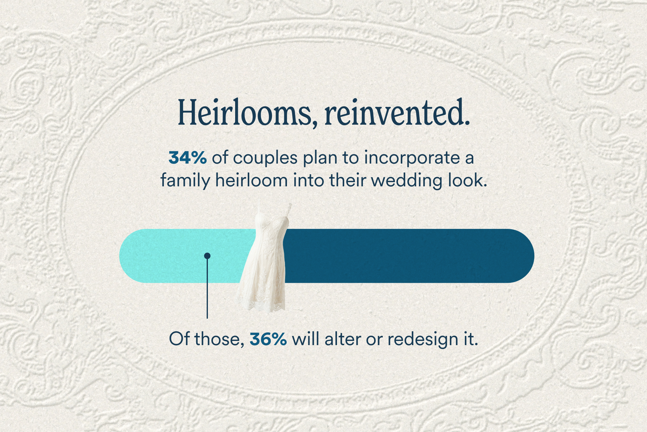 Found Style 2026 EA graphic 04