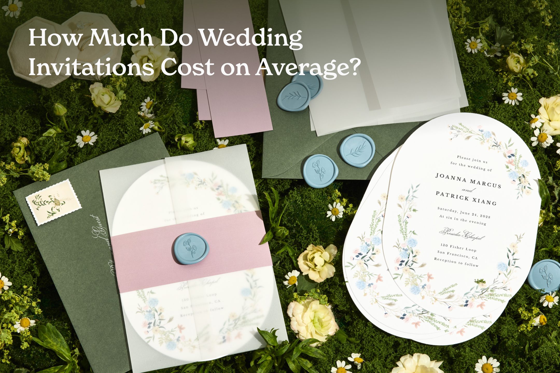 average cost of wedding invitations