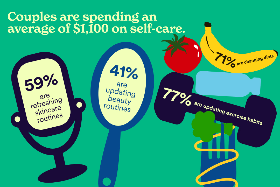 FLR 2026 EA self-care