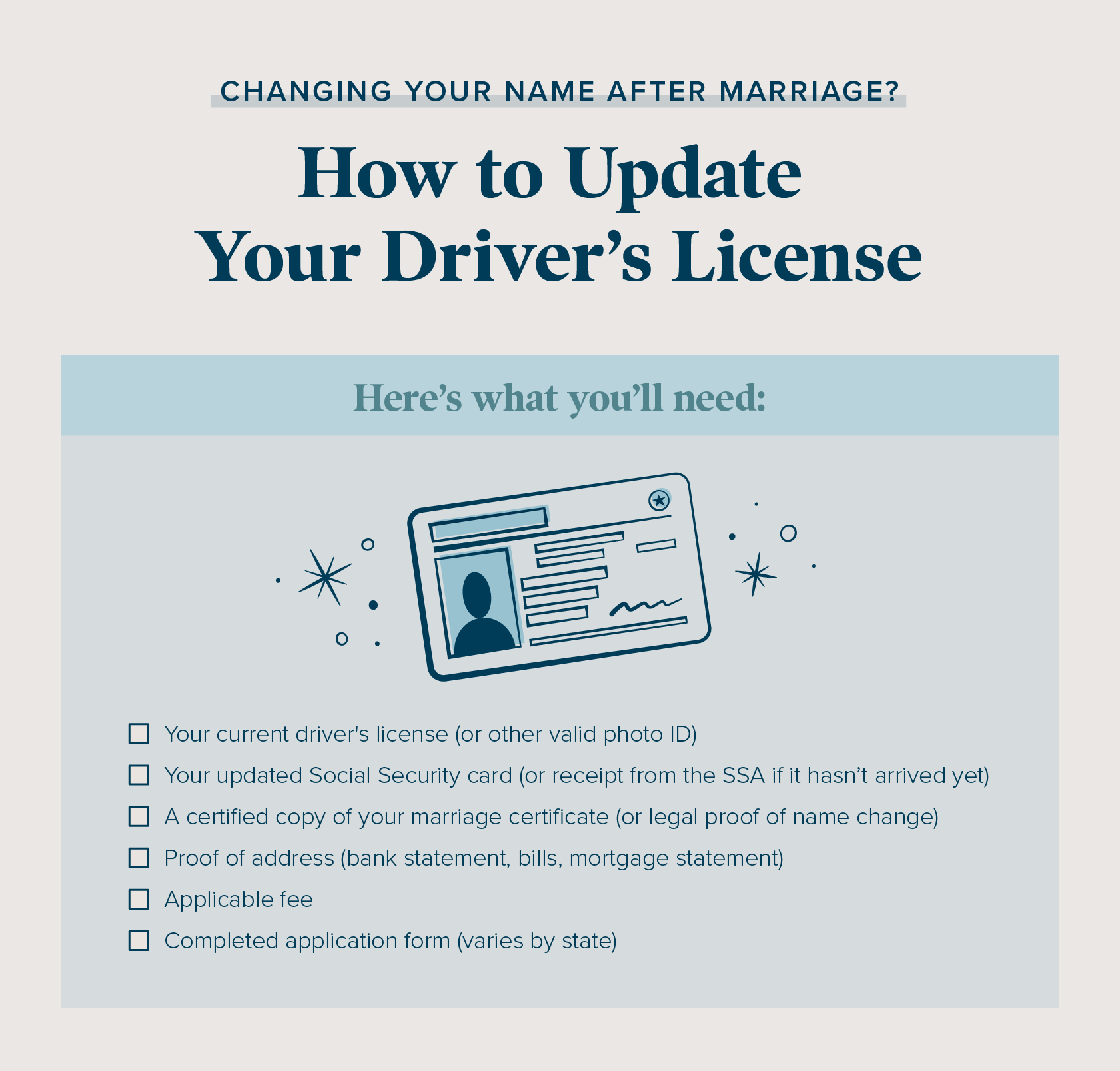 NAME CHANGE CHECKLIST, Wedding Checklist, Change My Name, Newly Married,  Last Name Change, Newly Married Printable, Instant Download