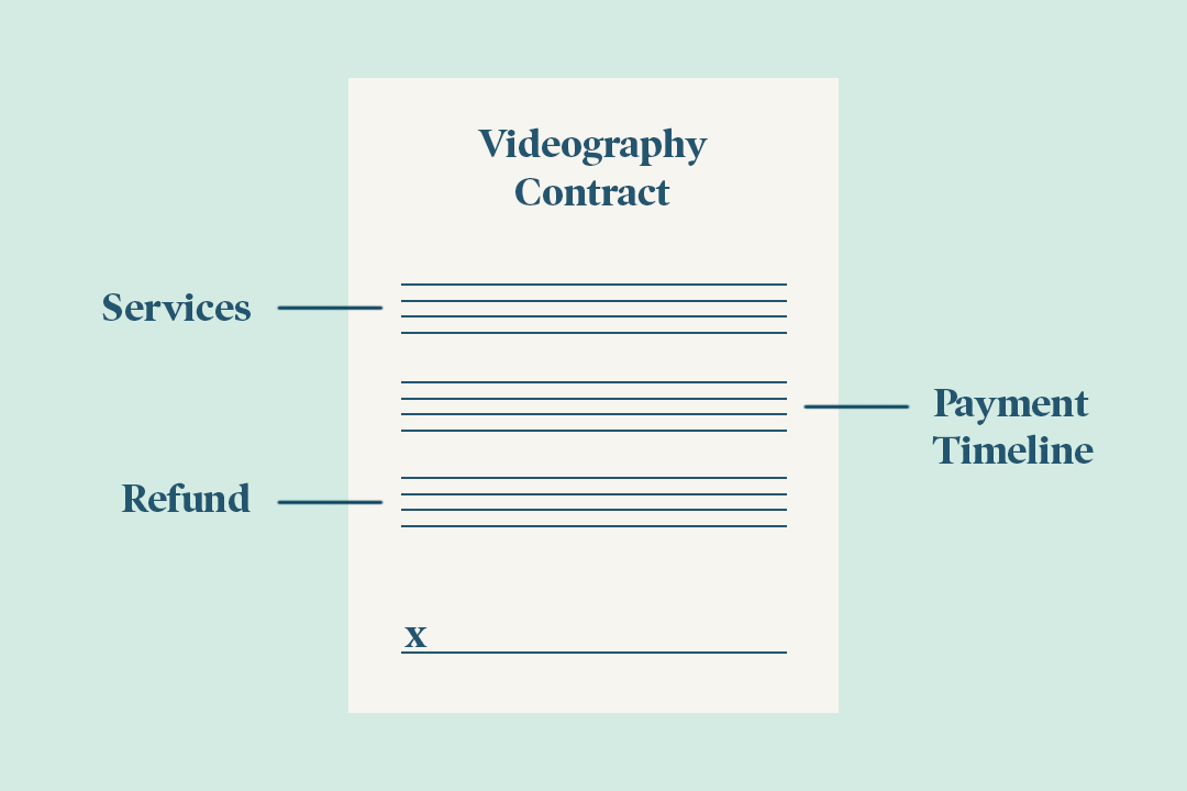 What to Look for in Wedding Videography Contracts