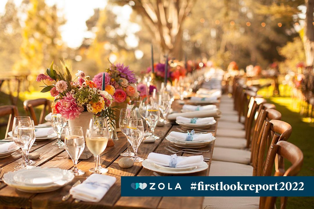 The Top Wedding Themes for 2022 - Zola Expert Wedding Advice