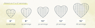 Cake Serving Chart What Size Cake Should You Make Veena 42 OFF