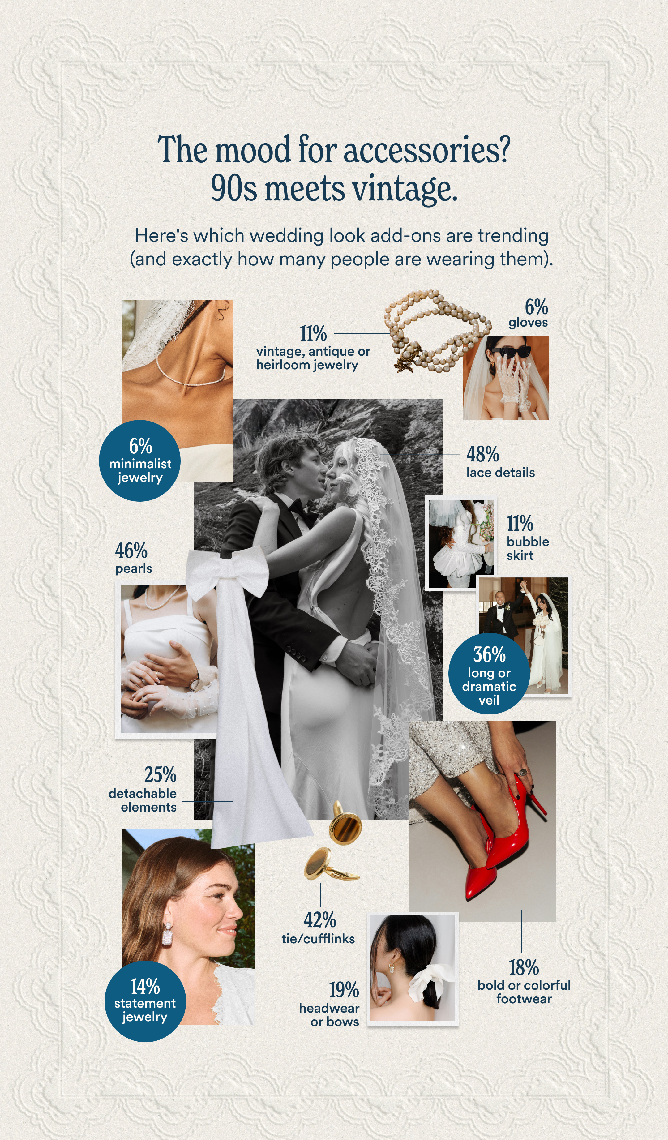 Found Style 2026 EA graphic 06