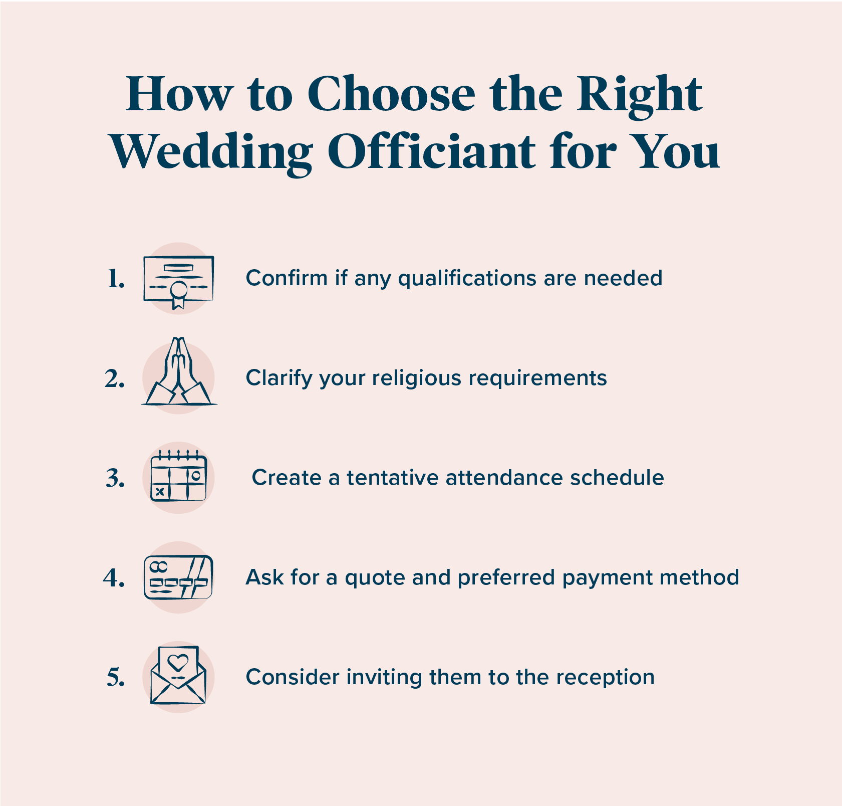 Wedding Officiant Cost by Type, According to Real Couples