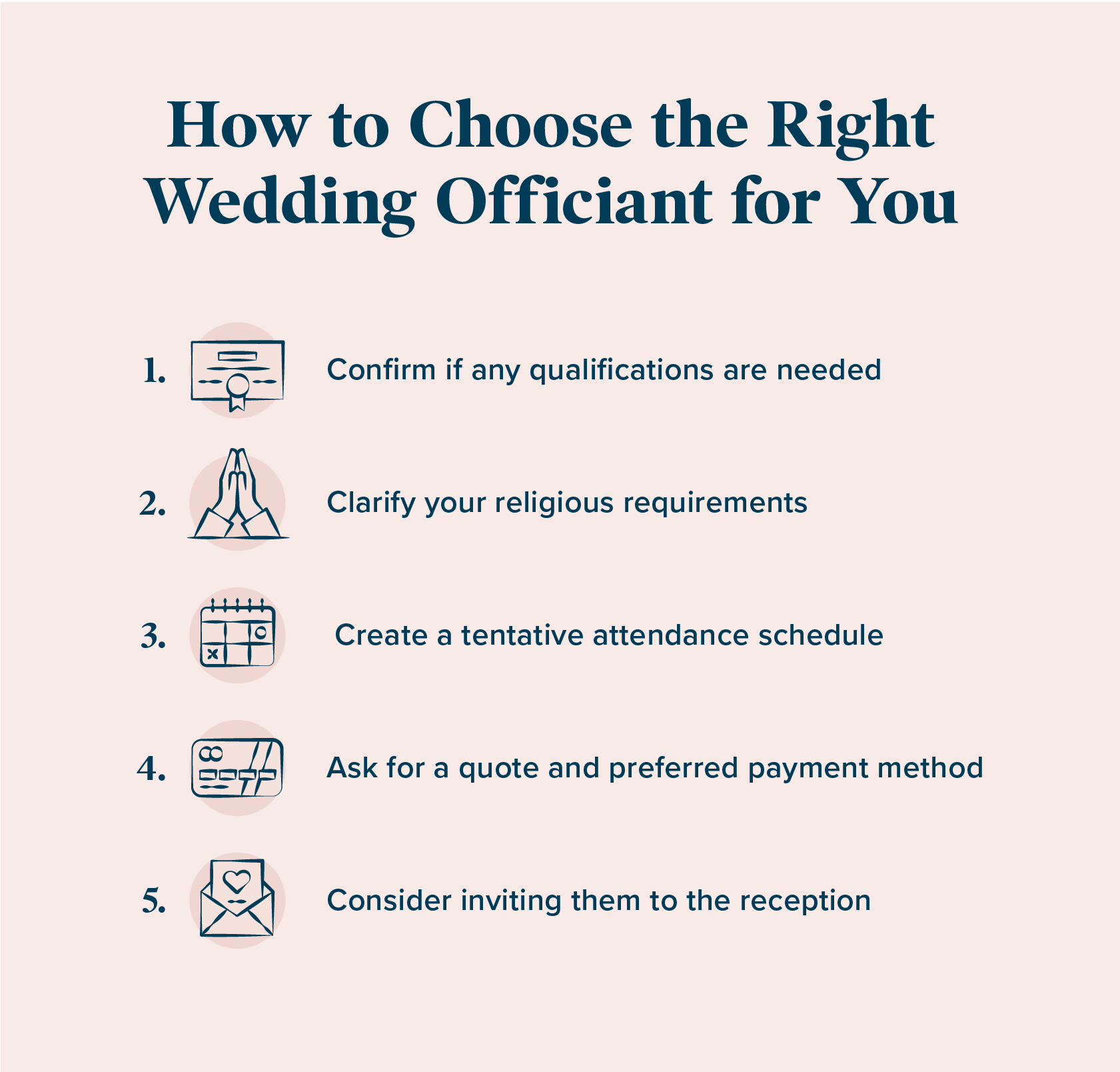 How Much Does A Wedding Officiant Cost 2023 Rates Zola Expert Wedding Advice 6740