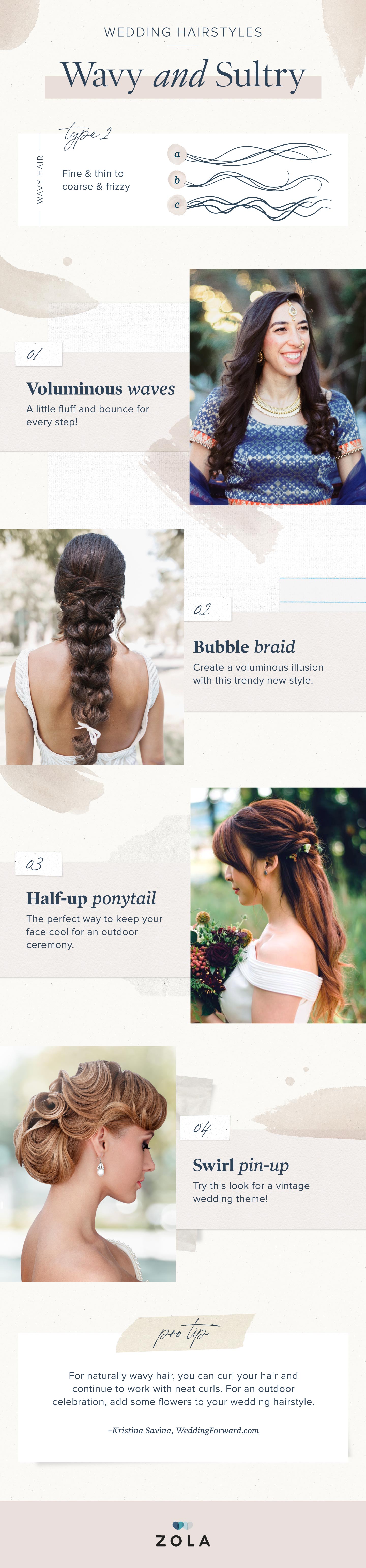 Choose Your Wedding Hairdo: Styles for all Hair Textures - Elegant Bridal  Wedding Expos