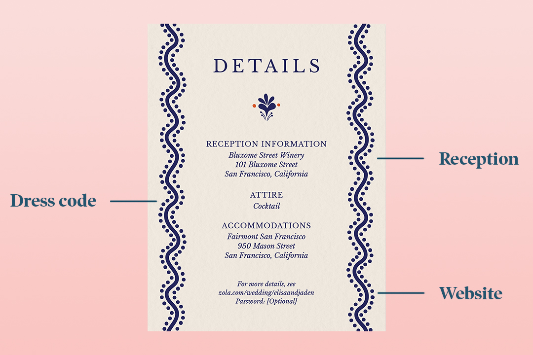 What To Include On An Abroad Wedding Invitation