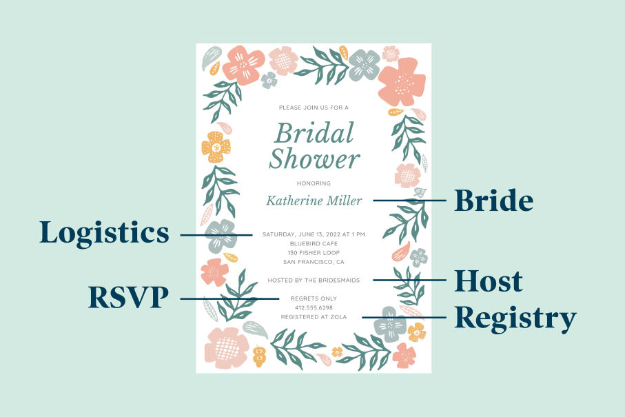 Wedding Registry Ideas   wedding registry, Bridal shower