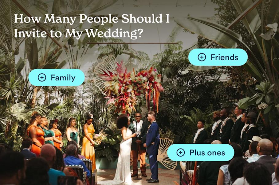 What percentage of invited guests attend a wedding 60 photos