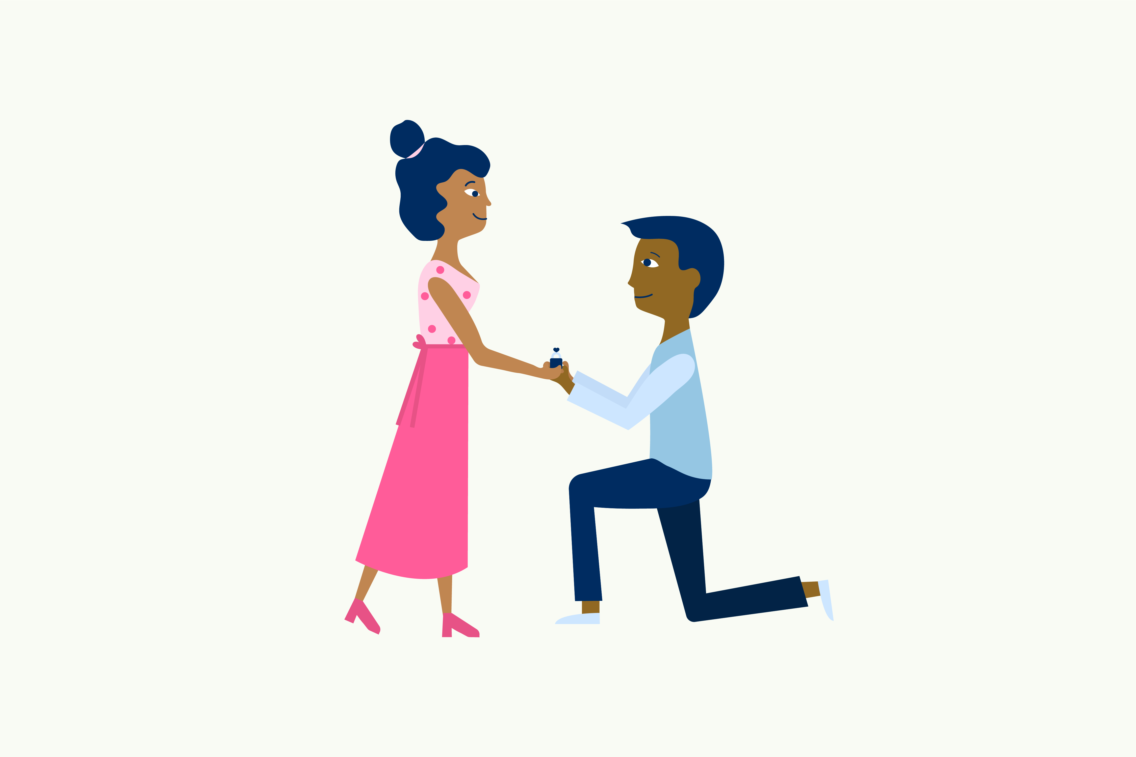 Proper proposal deals stance