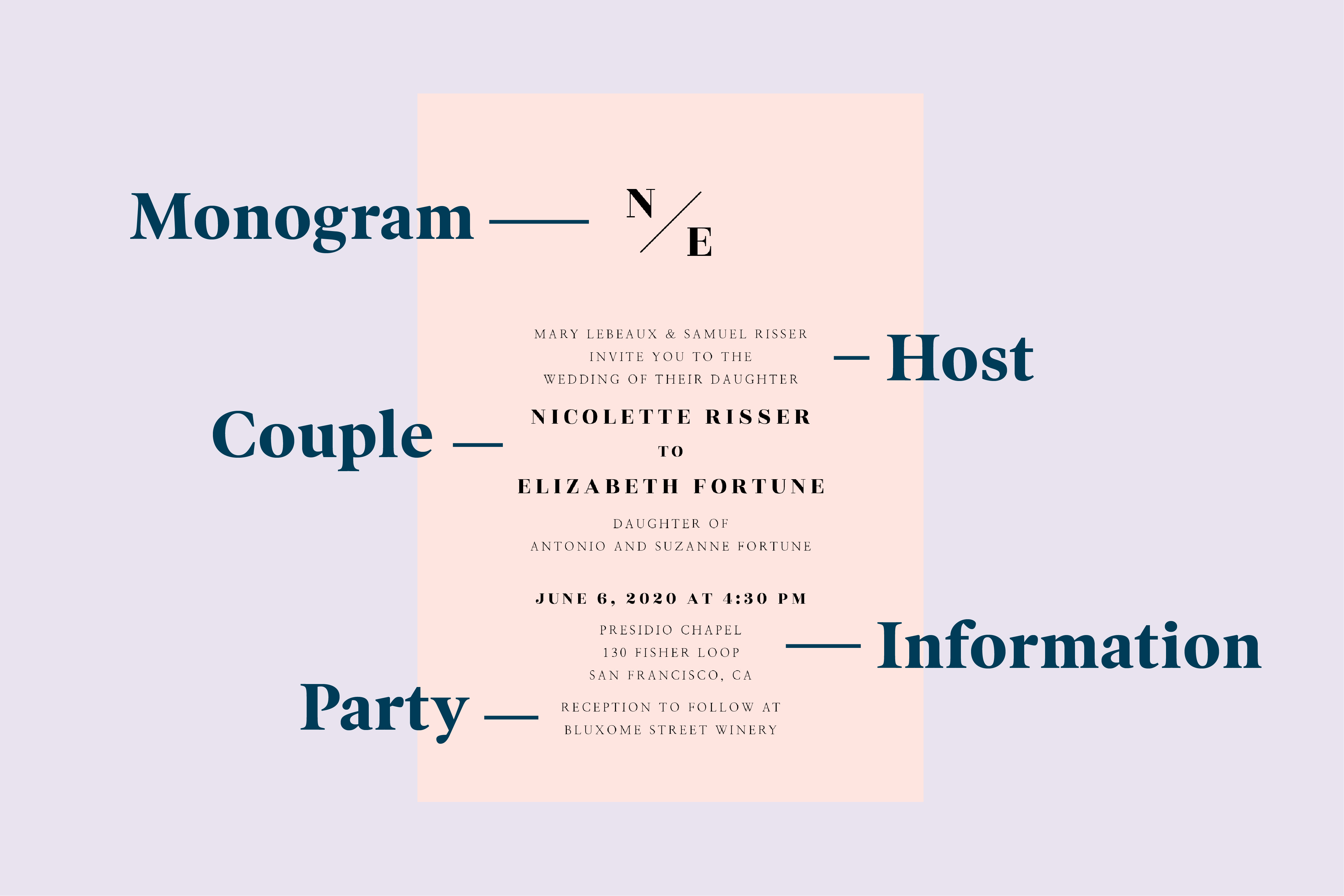 50 Wedding Invitation Wording Ideas You Can Totally Use