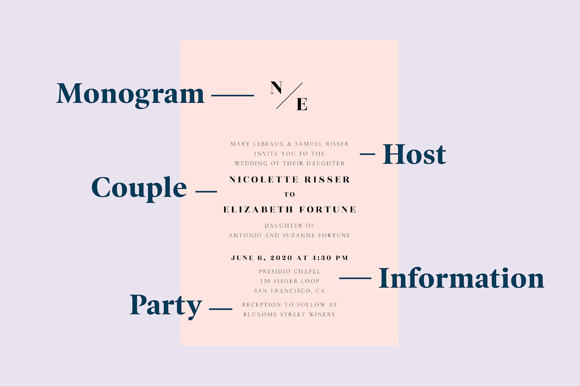How To Word Wedding Invitations Zola Expert Wedding Advice