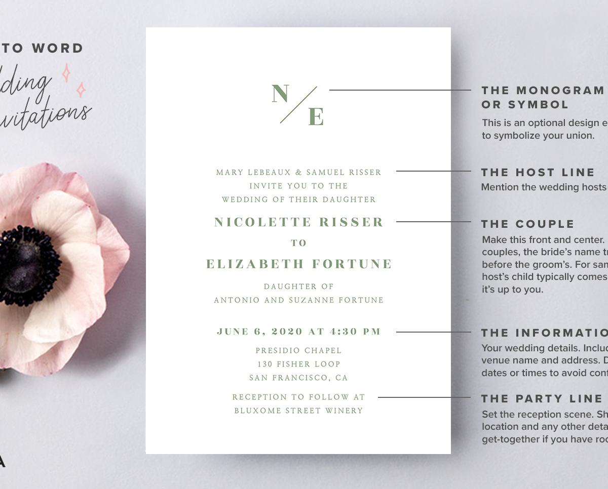 How To Word Wedding Invitations Zola Expert Wedding Advice