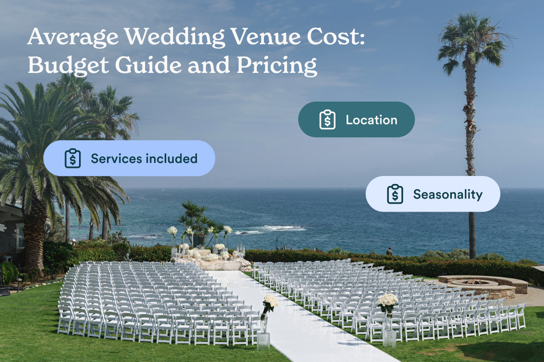 An outdoor wedding venue overlooking the ocean is set up with white chairs and a floral altar. Text on the image says "Average Wedding Venue Cost: Budget Guide and Pricing" with icons for "Location," "Seasonality," and "Services included."