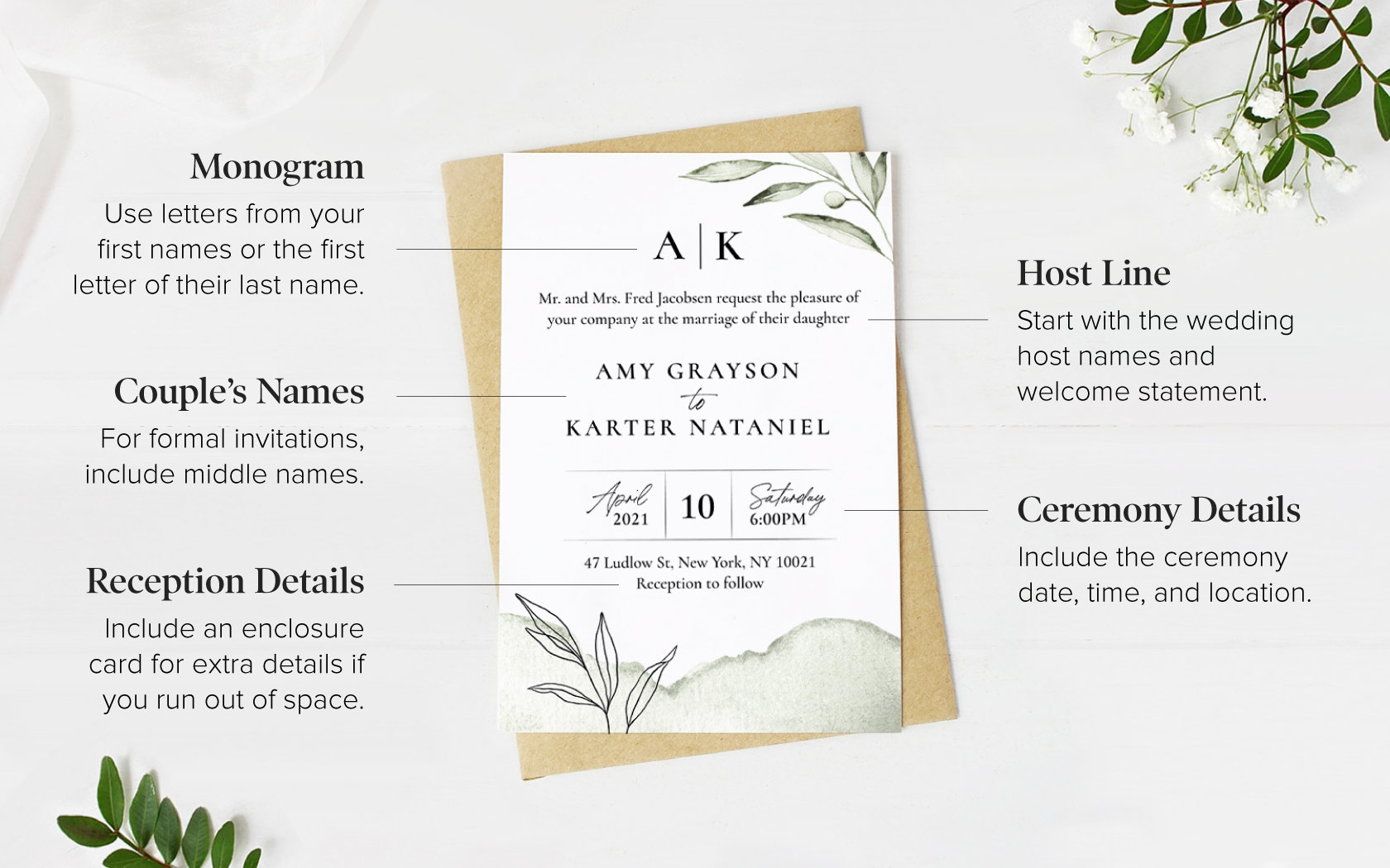 what-to-include-in-your-wedding-invitation