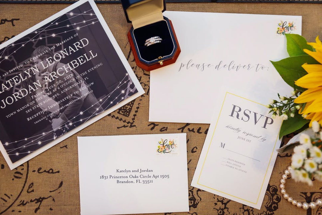 Getting Remarried Invitation Wording