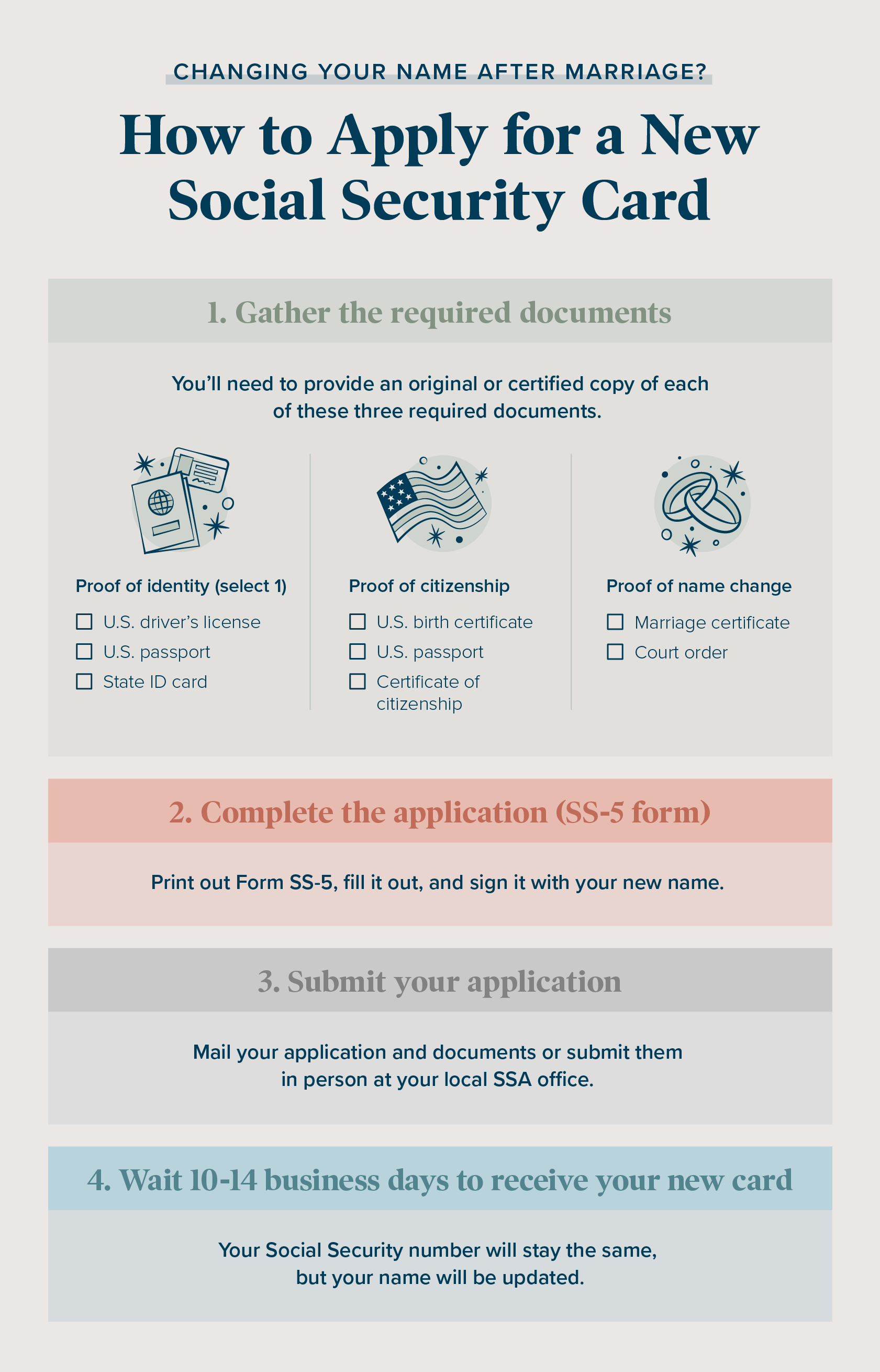 how-to-apply-for-new-ss-card
