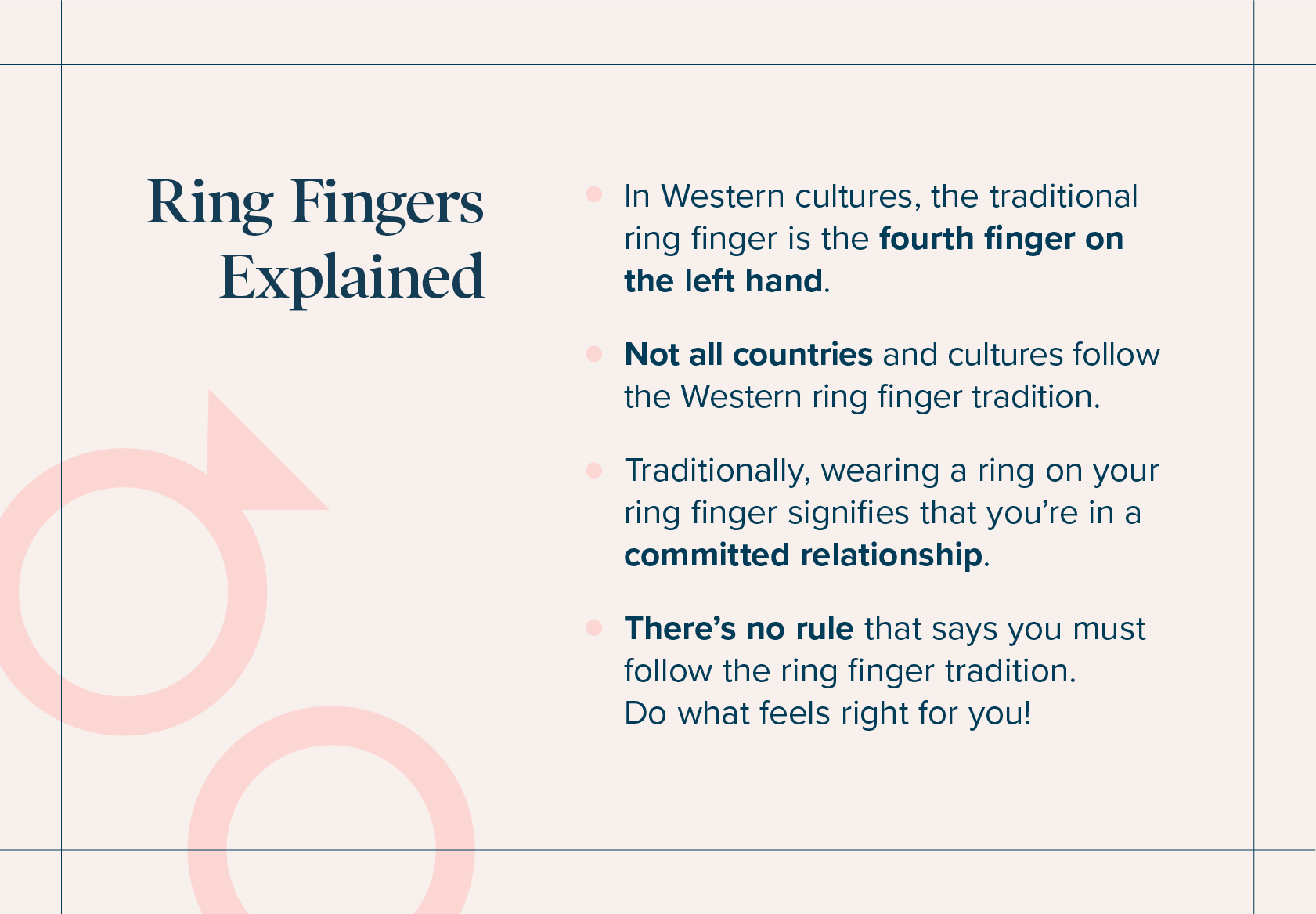 Rings And Fingers - Which Does Each One Symbolise?