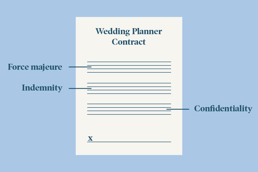 What to Look For in Wedding Planner Contracts