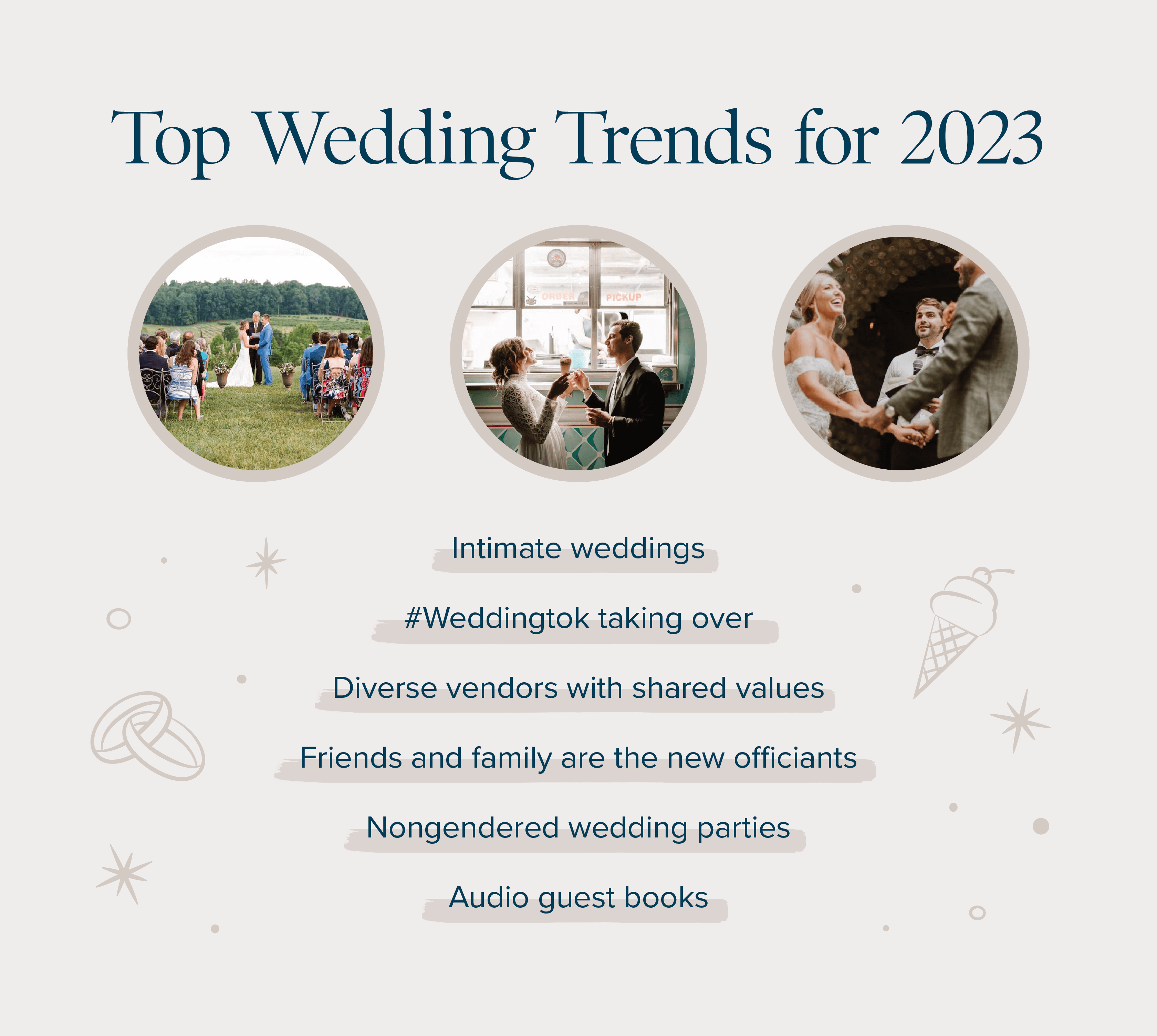 top-wedding-trends-2023 (1)
