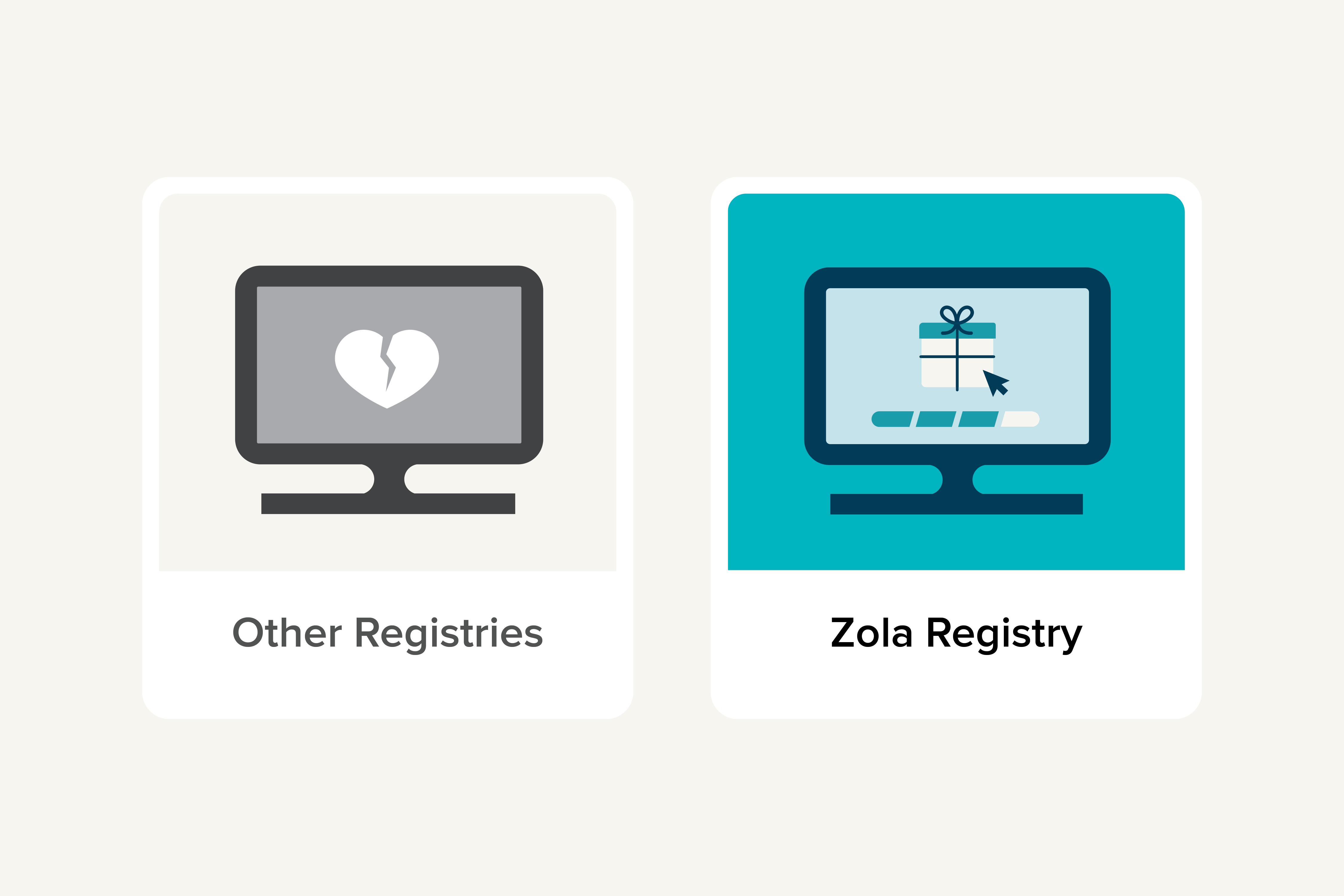 Zola registry versus other registries